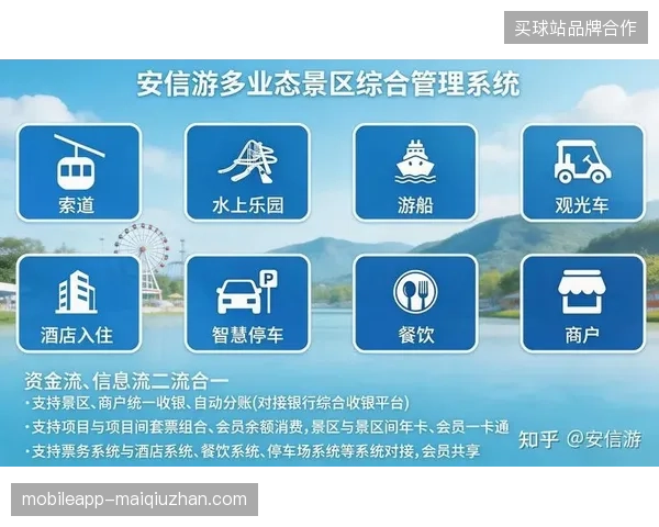 世界杯票务体系中直连终端的社交电商布局将取代传统票务代售模式 世界杯票务体系中直连终端的社交电商布局将取代传统票务代售模式